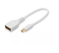 Microconnect MDPDP câble DisplayPort 0,15 m Mini DisplayPort Blanc