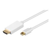 Microconnect MDPHDMI2 câble vidéo et adaptateur 1,8 m Mini DisplayPort HDMI Blanc