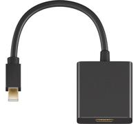 MicroConnect Mini Displayport-HDMI M-F 15cmBlack, with Audio G