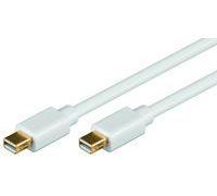 Microconnect MDPMDP2 câble DisplayPort