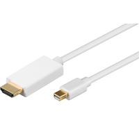 MicroConnect Mini Displayport vers HDMI