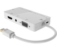 MicroConnect Mini DP vers DVI/HDMI/VGA/Audio