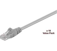 MicroConnect U/UTP CAT5e 2m Gris/Lavendel