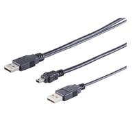 Microconnect USBAAB06 câble USB USB 2.0 0,6 m Mini-USB B USB A Noir