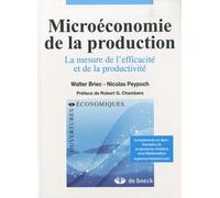 Microéconomie De La Production - La Mesure De L'efficacité Et De La Productivité