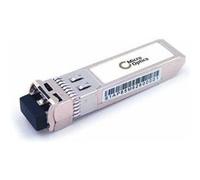 MicroOptics - module transmetteur SFP (mini-GBIC) - Gigabit Ethernet
