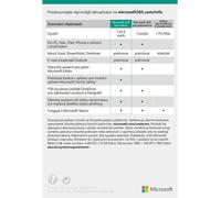 Microsoft 365 Family FY25H2 Mac/Win, 1 Jupe, HU