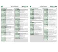 Microsoft Excel for Beginners, Intermediate & Advanced Users: Microsoft Excel Cheat Sheet Function Keys Cheat Sheet Quick Reference Guide: Comprehensive Guide to Excel Functions