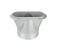 Micvtve Interface de Bouche Plate 130Mm AdaptéE de Kit de Tuyau D'éChappement de Climatiseur Portable