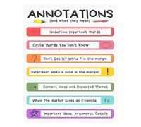 Middle School English Poster Text Marking Annotation Guide