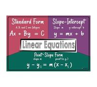 Middle School Math Posters 8th Grade Algebra and Linear Equations Educational Classroom Wall Decor Learning Posters for Teachers Bulletin Board Decor(Framed,08x12inch(20x30cm))