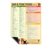 MIDOKSTUA Essential Canine Nutritions Tableau de référence magnétique imperméable résistant à l'humidité Guide de nutrition canine Guides informatifs sur les soins des animaux de compagnie
