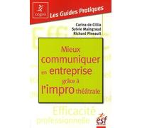 Mieux Communiquer En Entreprise Grâce À L'impro Théâtrale