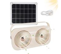 Mihauuke Ventilateur Pour Chenil - 20W Ventilateur D'Extraction À Énergie Solaire Pour Serre, Compact Étanche Économique pour Extérieur Garage Véranda Abri Camping