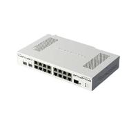 Mikrotik CCR2004-16G-2S+PC Nouveau