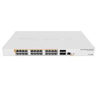 MikroTik CRS328-24P-4S+RM - Administré - L2/L3 - Gigabit Ethernet (10/100/1000) - Power over Ethernet (PoE) - Montage en rack - 1U