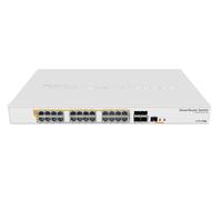 Mikrotik CRS328-24P-4S+RM commutateur réseau Géré L2/L3 Gigabit Ethernet (10/100/1000) Connexion Ethernet, supportant l'alimentation via ce port (PoE) 1U Blanc