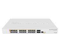 Mikrotik CRS328-24P-4S+RM commutateur réseau Géré L2/L3 Gigabit Ethernet (10/100/1000) Connexion Ethernet, supportant l'alimentation Via ce Port (PoE) 1U Blanc