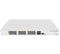 Mikrotik CRS328-24P-4S+RM - CRS328-24P-4S+RM