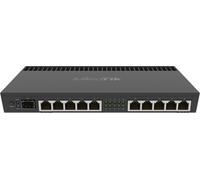 MikroTik RB4011iGS+RM