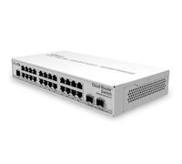 MikroTik Switch – 24x Gigabit, 2x SFP+ CRS326-24G-2S+IN