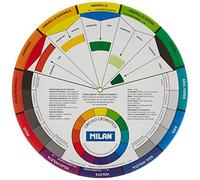 Milan Color Circle