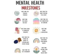 Milestones in Mental Health Poster, Boho Therapy Office Decor, Art Print for Counselor, Psychologist, Social Worker(Unframed,08x12inch(20x30cm))