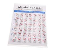 Milisten Mandolin Fretboard Notes Chart Papier Enduit Daccords Couleur pour Débutants et Musiciens Affiche Pratique pour Apprentissage des Mandoline