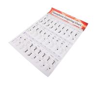 Milisten Saxophone Chord Learning Guide Grand Poster de Doigté pour Pratique Musicale pour Débutants et Professeurs