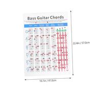 Milisten Tableau de Diagramme de Doigté pour Basse Électrique et Guitare Guide Apprentissage et Résistant pour Débutants Affiche Exercice Pratique des