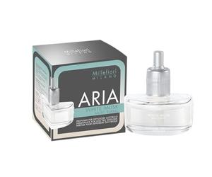 Millefiori Milano 14RAMB Recharge de Diffuseur, Verre, Multicolore, 7,2 x 6,5 x 4 cm