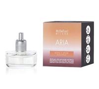 Millefiori Milano LEGNI AND SPEZIE - Recharge pour le diffuseur électrique ARIA 20ml