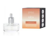 Millefiori Milano ORANGE TEA - Recharge pour le diffuseur électrique ARIA 20ml
