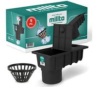 Millto™ Tuyau de Drainage de la Gouttière avec Filtre 110 mm | Drain d'eau de Pluie Polypropylène Boîte de Descente d'eau Connexion Latérale