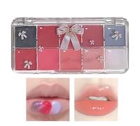 Mimoqk Lip Palette Set, 10-Color Tinted Lip Gloss and Moisturizing Lipstick Kit, Non-Sticky Jelly Lip Makeup Palette for Costume and Everyday Makeup Looks