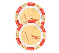 MINAOLULUS Roue de Grossesse Imprimée Couleur 2 Pièces Calendrier de Grossesse Détail Tableau Développement Fœtal Support Essentiel Journal Futur Maman