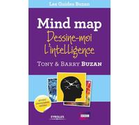 Mind Map: Dessine-moi l'intelligence.