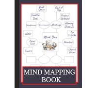 Mind Mapping Book: Use this visual thinking template workbook to improve memory, boost creativity and organize thoughts: Supports All Ages