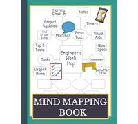 Mind Mapping Book: Use this visual thinking template workbook to improve memory, boost creativity and organize thoughts: Supports All Ages