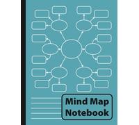 Mind Mapping Notebook: Blank Mind Map Book for Studying, Brainstorming, Organizing Thoughts & Improving Memory (2 Template Designs)