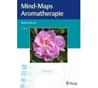 Mind-Maps Aromatherapie