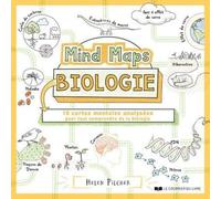 Mind Maps Biologie - 10 Cartes Mentales Analysées Pour Tout Comprendre De La Biologie