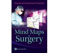 Mind Maps In Surgery