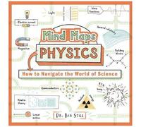 Mind Maps: Physics