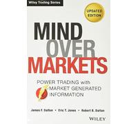Mind Over Markets