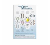 Mindful Eating Awareness Poster, We Care About Ingredients Canvas Wall Art for Cafe Restaurant Kitchen Decor (Unframed,12x18inch(30x45cm))