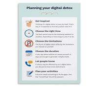 Mindful Screen Time Guide Modern Canvas Painting for Bedroom Living Room Home Decor(Framed,12x18inch(30x45cm))