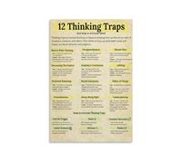 Mindful Thinking Guide Mental Models vs Cognitive Distortions Poster for Better Judgment and Problem Solving Skills Educational Decor(Framed,08x12inch(20x30cm))
