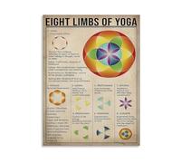 Mindfulness and Yoga Eight Limbs Reference Chart Canvas Wall-Art Print for Bedroom Study Decor(Framed,16x24inch(40x60cm))
