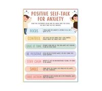 Mindfulness for Teens Poster Self Talk Anxiety Coping Grounding Techniques Canvas Wall Art Bedroom Decor(Framed,16x24inch(40x60cm))